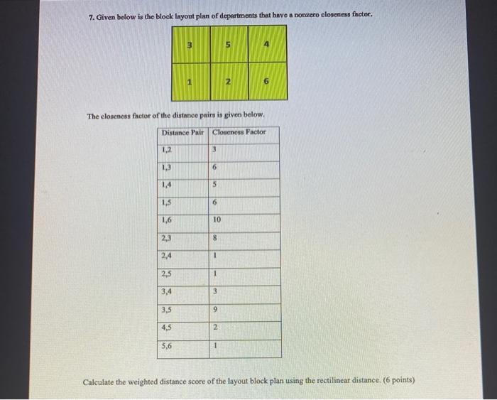 Solved 7. Given below is the block layout plan of | Chegg.com