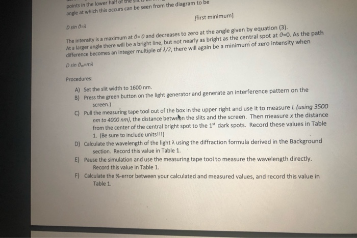 Solved A> Part 1. Double Slit Interference In the pictures | Chegg.com