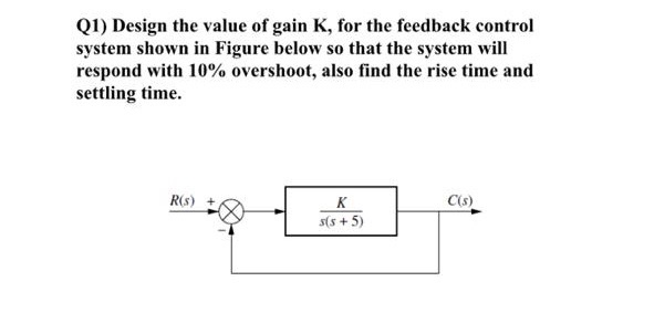 Solved (1) Design the value of gain K, for the feedback | Chegg.com
