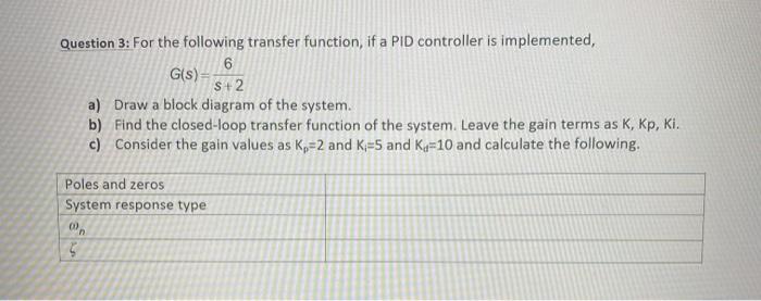 Solved Question 3: For the following transfer function, if a | Chegg.com
