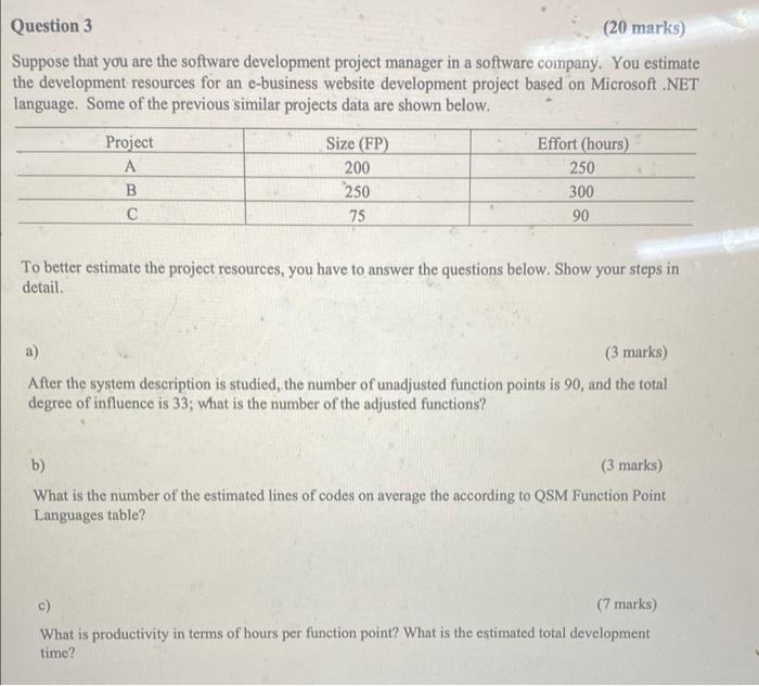 Question 3 (20 marks) Suppose that you are the | Chegg.com