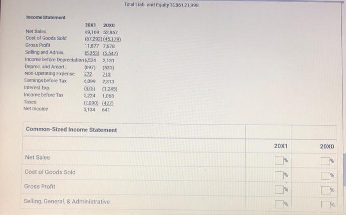 Solved Use the following the balance sheet and income | Chegg.com