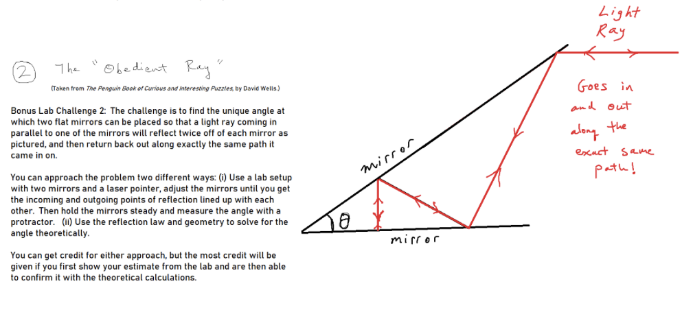 Solved please Use the reflection law and geometry to ﻿solve | Chegg.com