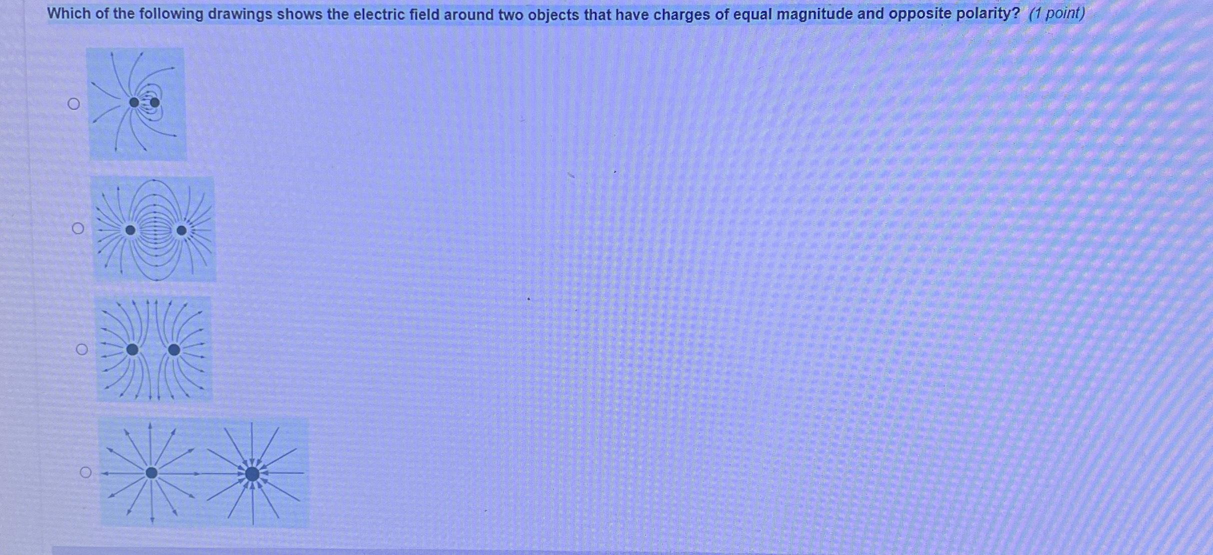 Solved Which of the following drawings shows the electric | Chegg.com
