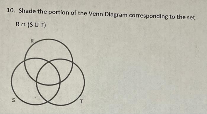 Solved 10. Shade The Portion Of The Venn Diagram | Chegg.com