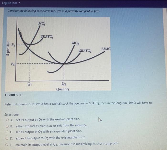 Solved Consider the following cost curves for Firm X, a | Chegg.com