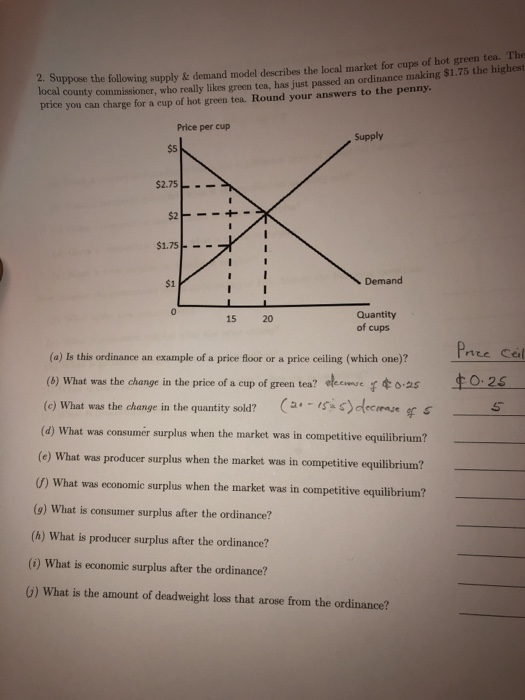 Solved 2 Suppose The Following Supply Se The Following