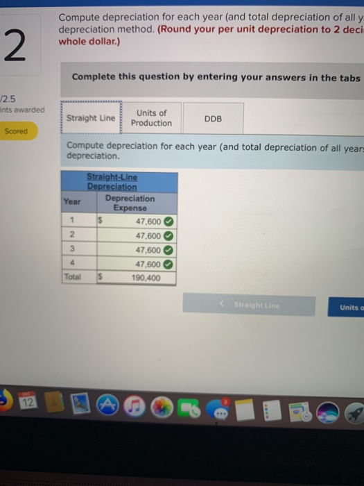 solved depreciation: multiple choice estimates the... Solved Problem 8-2A Depreciation methods LO P1 A machine | Chegg.com