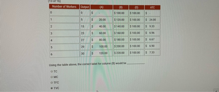 Solved Which Of The Following Would NOT Be An Example Of | Chegg.com