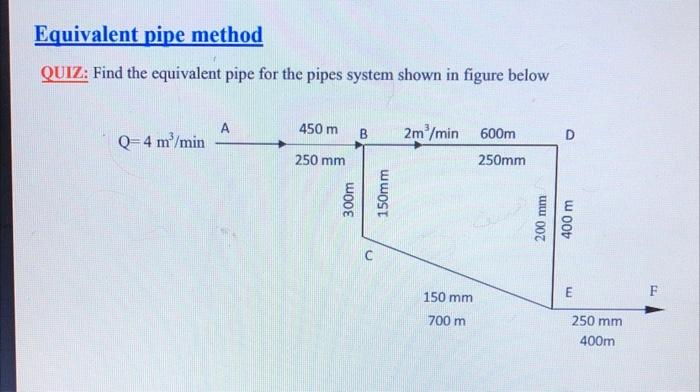 Equivalent pipe method
QUIZ: Find the equivalent pipe for the pipes system shown in figure below
450 m
B
2m³/min 600m
D
Q=4 m