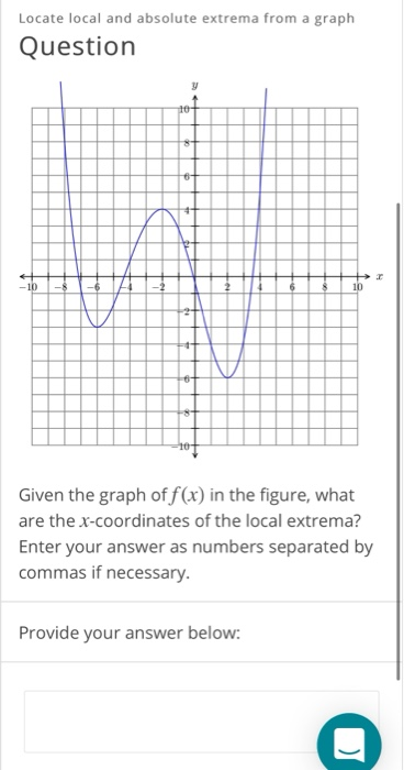 solved-locate-local-and-absolute-extrema-from-a-graph-chegg