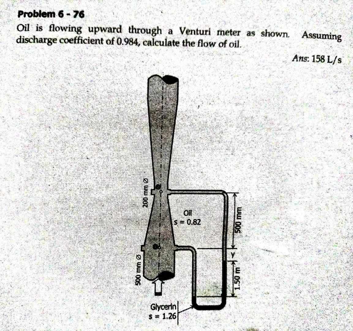 Solved Problem 6 - 76 Oil is flowing upward through a | Chegg.com