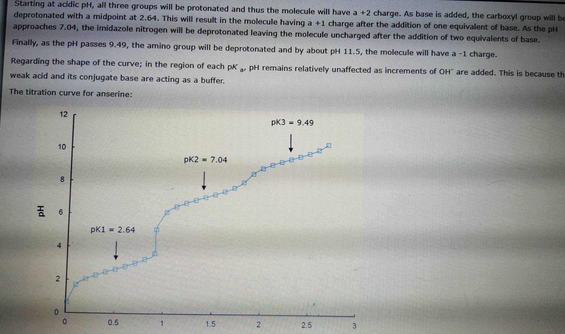 Starting at acidic pH, all three groups will be protonated and thus the molecule will have a +2 charge. As base is added, the