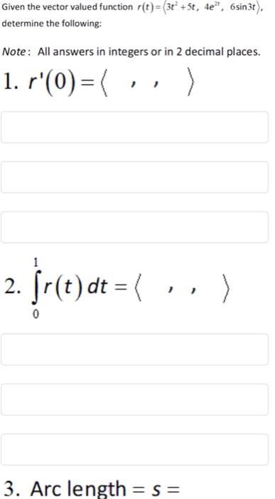 Solved Given the vector valued function | Chegg.com