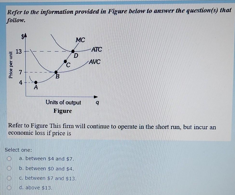 Solved Refer To The Information Provided In Figure Below To | Chegg.com