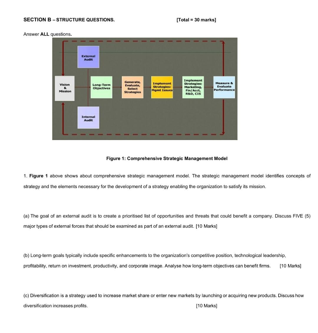 Solved SECTION B - STRUCTURE QUESTIONS. [Total =30 Marks ] | Chegg.com