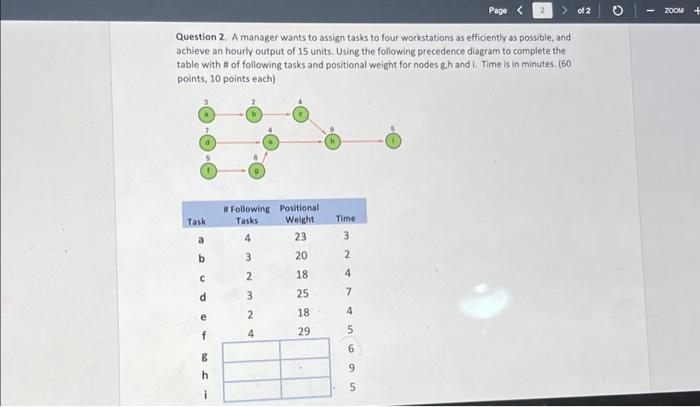 a Question 2. A manager wants to assign tasks to four | Chegg.com
