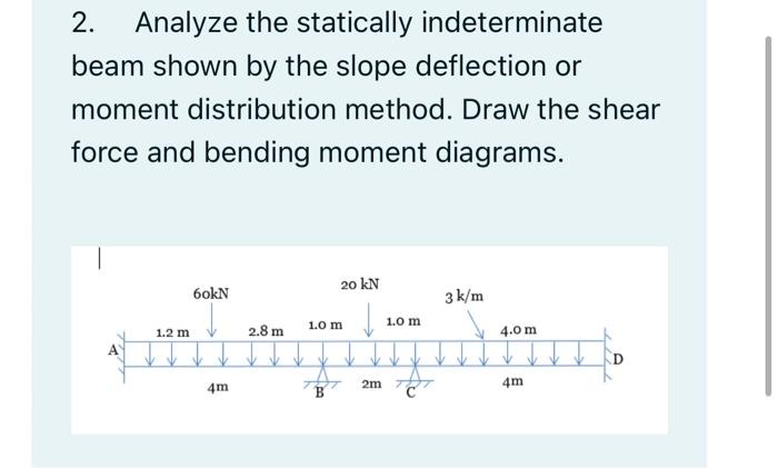 2. Analyze the statically indeterminate beam shown by the slope deflection or moment distribution method. Draw the shear forc