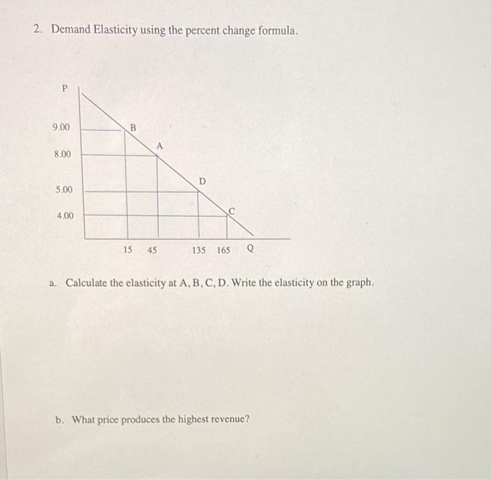 Solved 2. Demand Elasticity using the percent change | Chegg.com