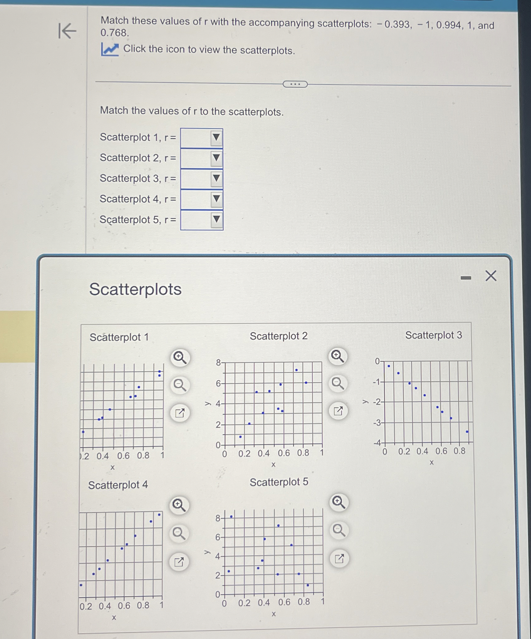 Solved Match these values of r ﻿with the accompanying | Chegg.com