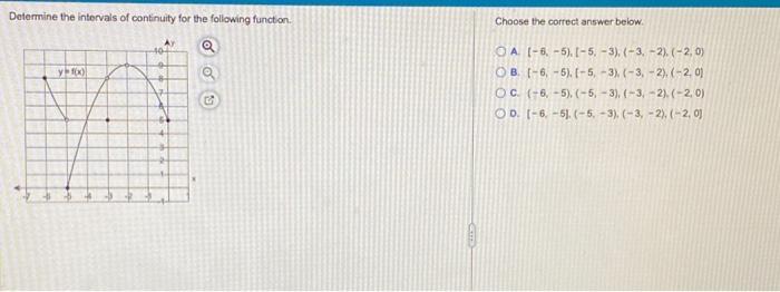 Solved Determine the intervals of continuity for the | Chegg.com
