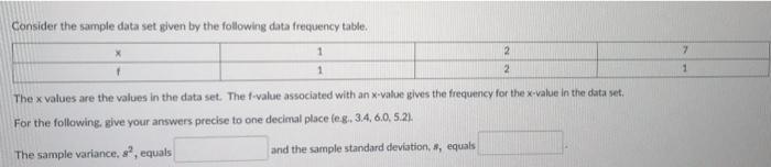 Solved Consider the sample data set given by the following | Chegg.com