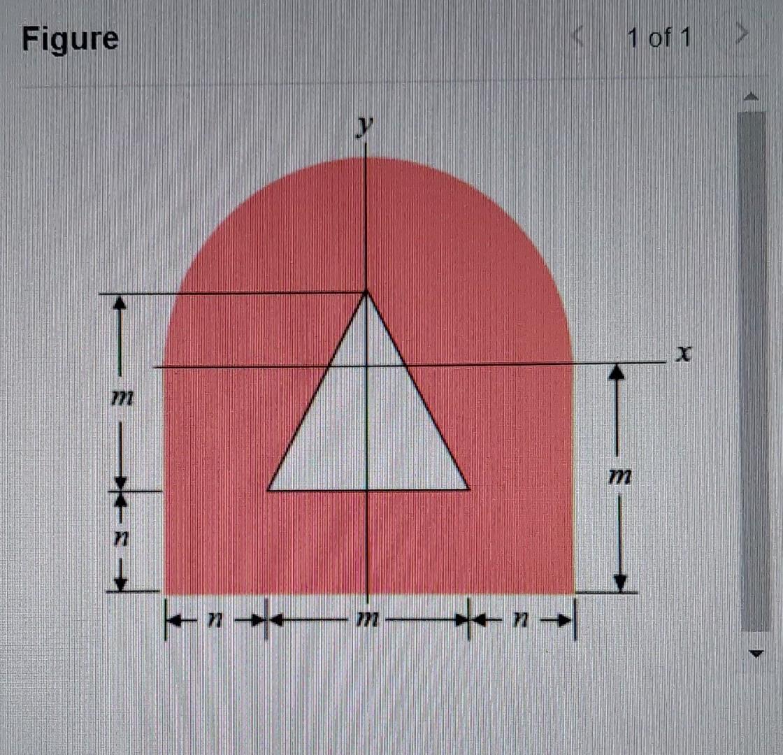 Solved Figure 1 of 1 A X 727 712 --- PE Part A - Moment of | Chegg.com