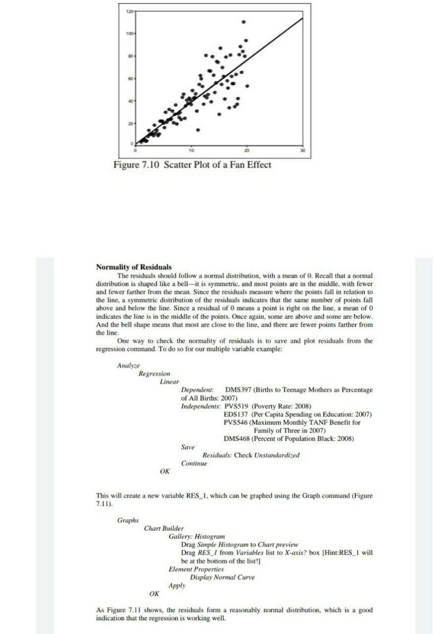 Solved 100 10 20 Figure 7.10 Scatter Plot of a Fan Effect | Chegg.com