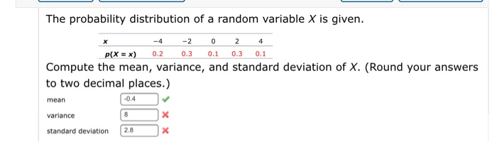 Solved The probability distribution of a random variable X | Chegg.com
