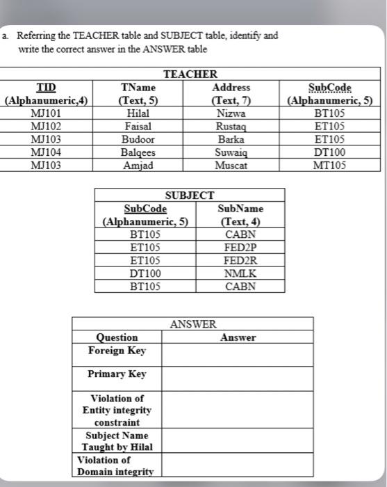 Solved a Referring the TEACHER table and SUBJECT table, | Chegg.com