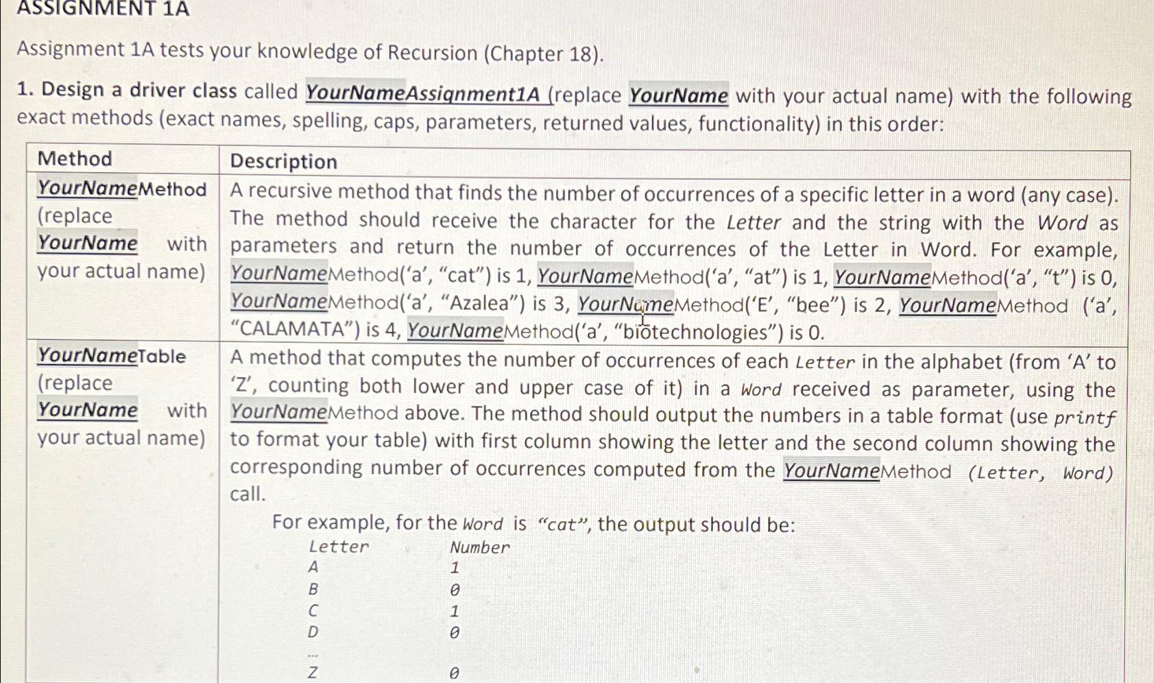 Solved ASSIGNMENT 1AAssignment 1A tests your knowledge of | Chegg.com