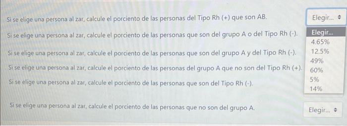 Si se elige una persona al zar, calcule el porciento de las personas del Tipo \( \mathrm{Rh}(+) \) que son \( \mathrm{AB} \).