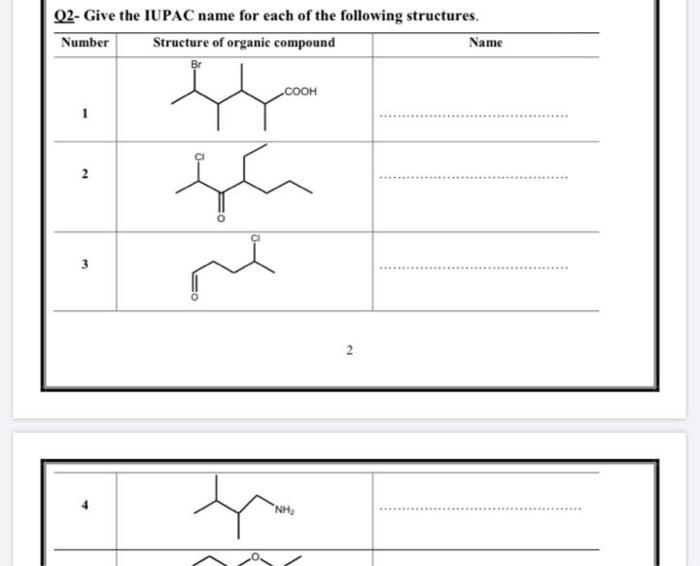 Solved O2- Give the IUPAC name for each of the following | Chegg.com