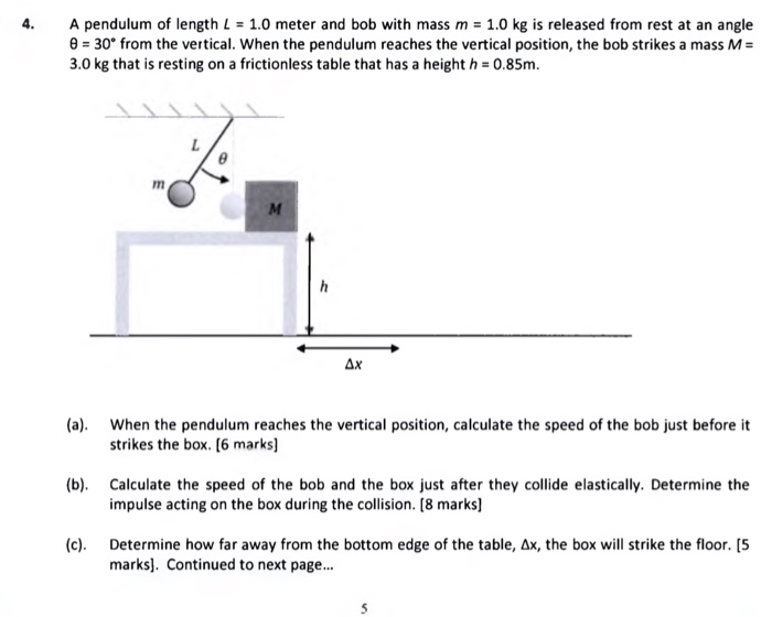 Solved A Pendulum Of Length L = 1.0 Meter And Bob With Mass | Chegg.com