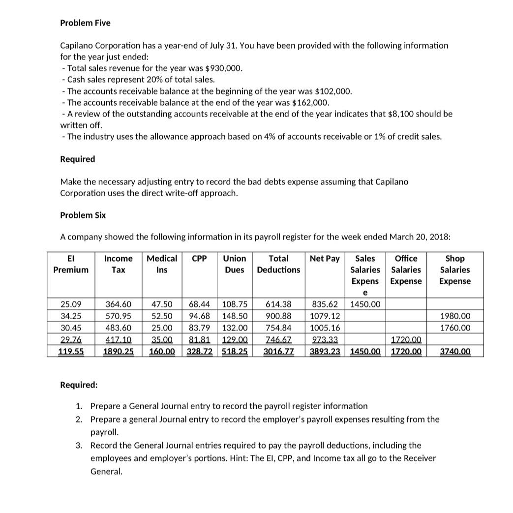 Solved Problem FiveCapilano Corporation has a year-end of | Chegg.com