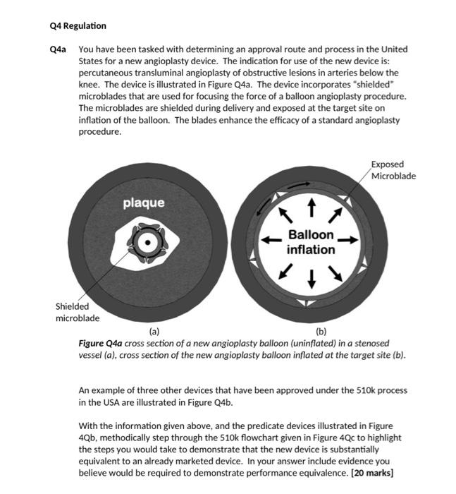 Solved This Is Medical Device Design FundamentalsThis Is 1 | Chegg.com