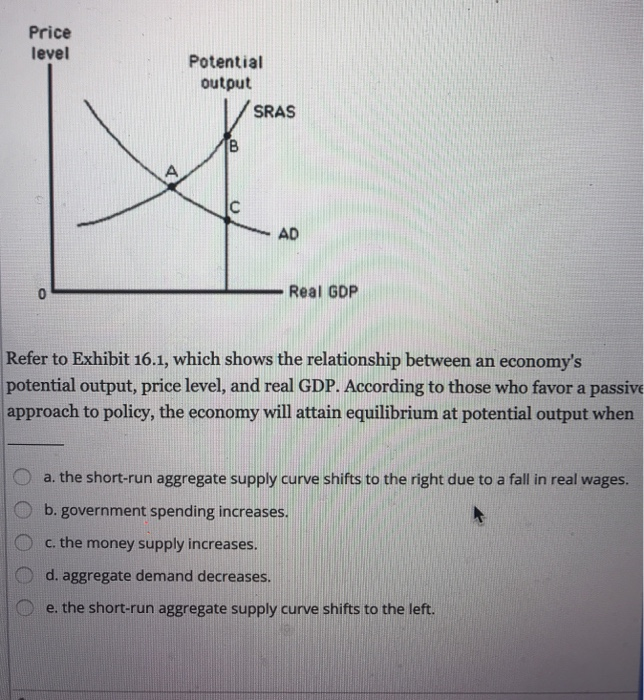 solved-price-level-potential-output-sras-b-a-c-ad-0-real-gdp-chegg