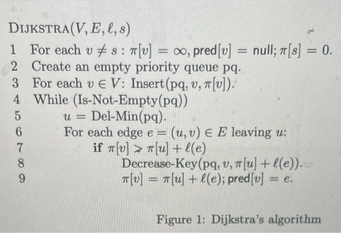 Solved DIJKSTRA(V, E, l,s) 1 For each v #s: [u] = 0, pred[u] | Chegg.com