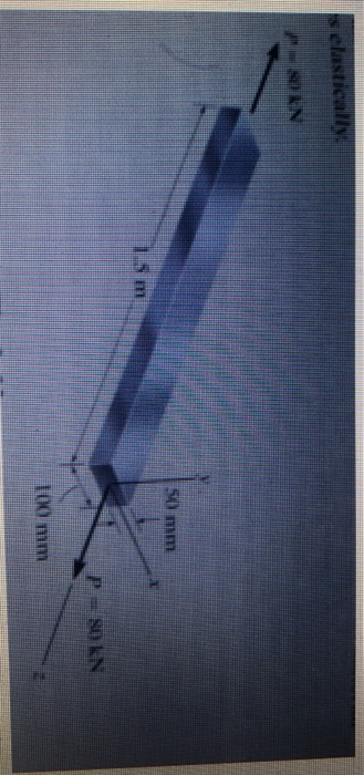 Solved 5) A bar made of steel (E = 200 GPa, Poisson | Chegg.com