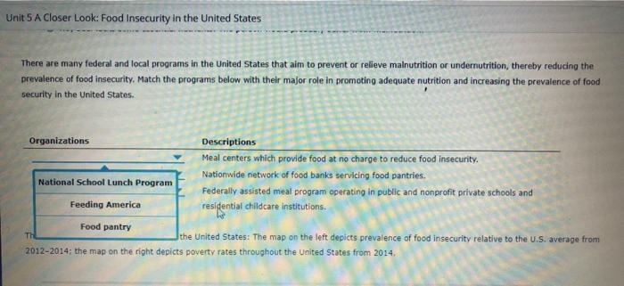 Unit 5 A Closer Look: Food Insecurity in the United States There are many federal and local programs in the United States tha