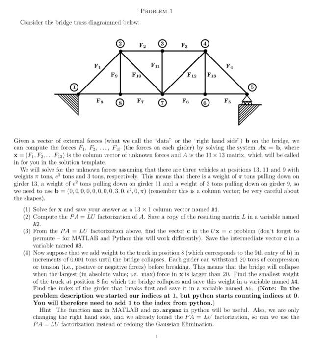 Solved Consider the bridge truss diagrammed below: Given a | Chegg.com