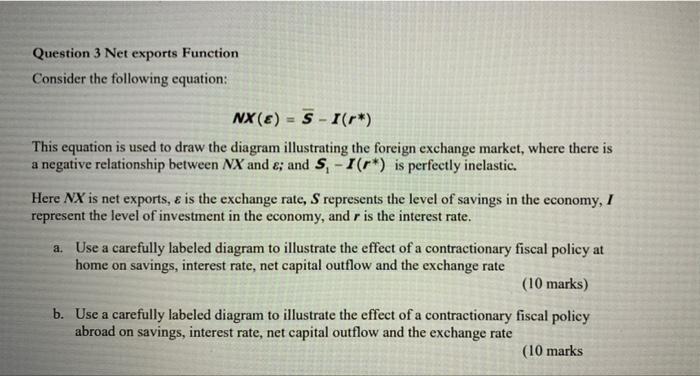 Solved Question 3 Net exports Function Consider the | Chegg.com