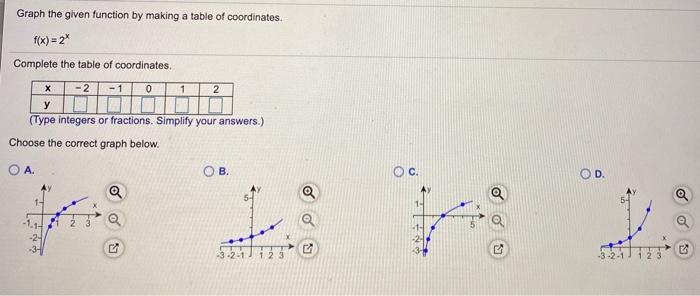 Solved Graph the given function by making a table of | Chegg.com