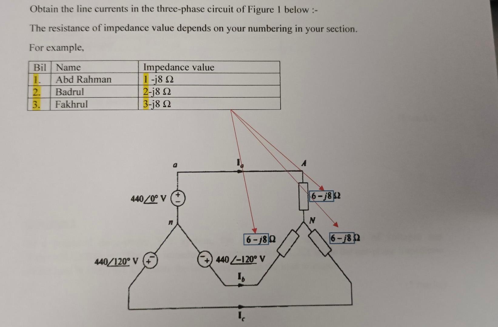 Solved Obtain The Line Currents In The Three-phase Circuit | Chegg.com