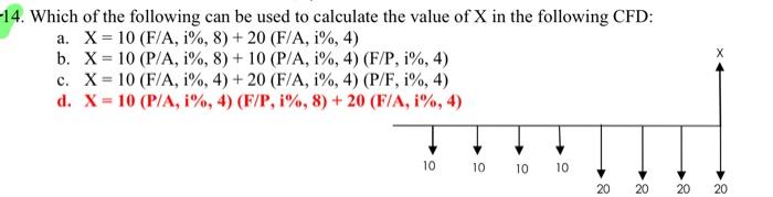 Solved 14. Which of the following can be used to calculate | Chegg.com