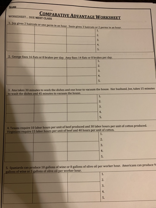 ️Comparative Advantage Worksheet Answer Key Free Download Goodimg co