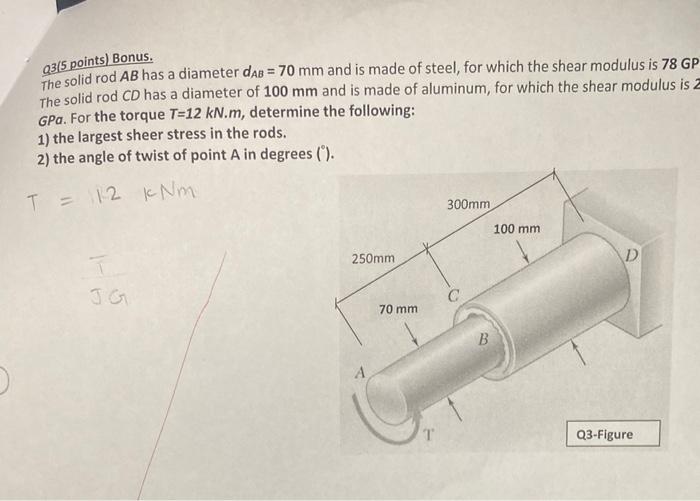 Q3(5 points) Bonus. The solid rod AB has a diameter | Chegg.com