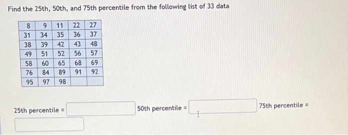 Solved Find The 25 Th 50 Th And 75 Th Percentile From The Chegg Com   Image