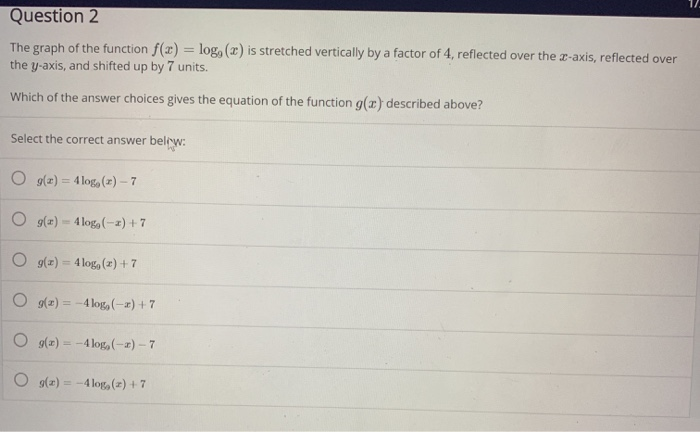 Question 2 The Graph Of The Function F X Logo 2 Chegg Com