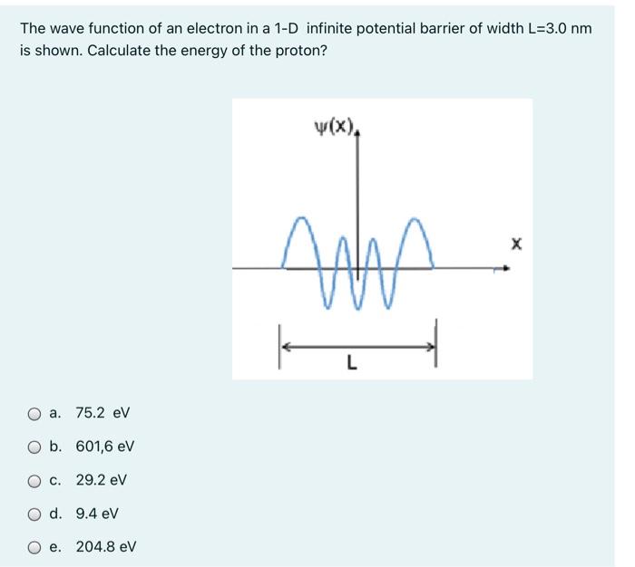 Solved The wave function of an electron in a 1-D infinite | Chegg.com
